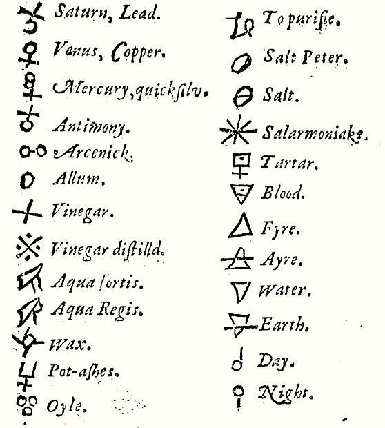 What Was Medieval Alchemy, Really