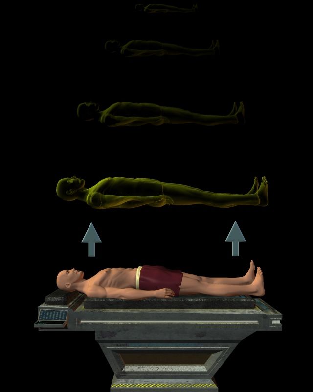 What Is Safe Astral Projection