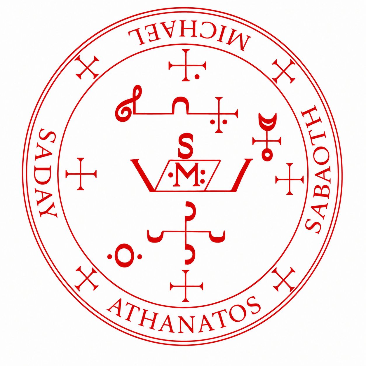 Origins in Jewish Merkabah Mysticism