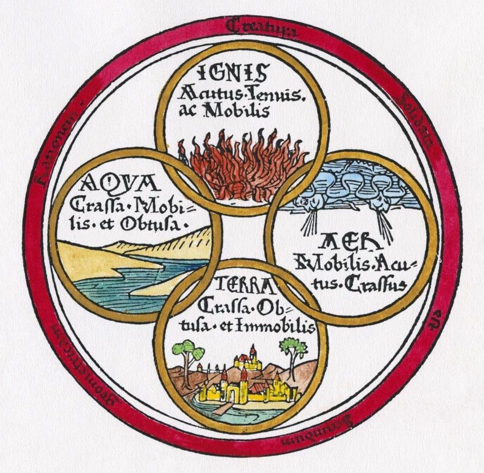 Where Did the Elemental Tarot System Come From