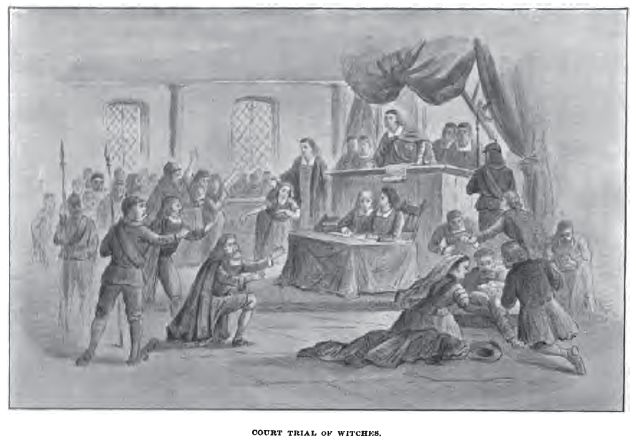 What Symbols Did the Accusers Use to Identify Witches