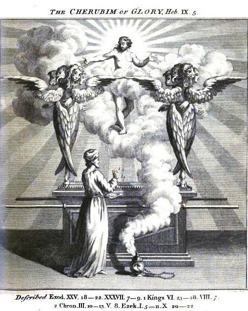 Understanding Cherubim in Spiritual Symbolism