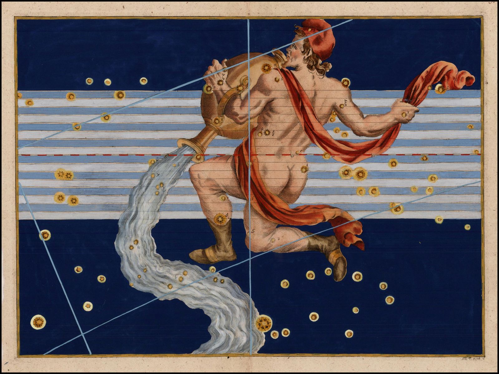 Aquarius and Capricorn Compatibility in Relationships
