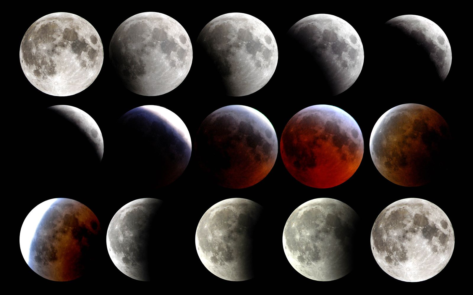 Lunar calendar calculations: explained