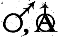 How to Use Alchemy Symbols for Steel in Your Practice?